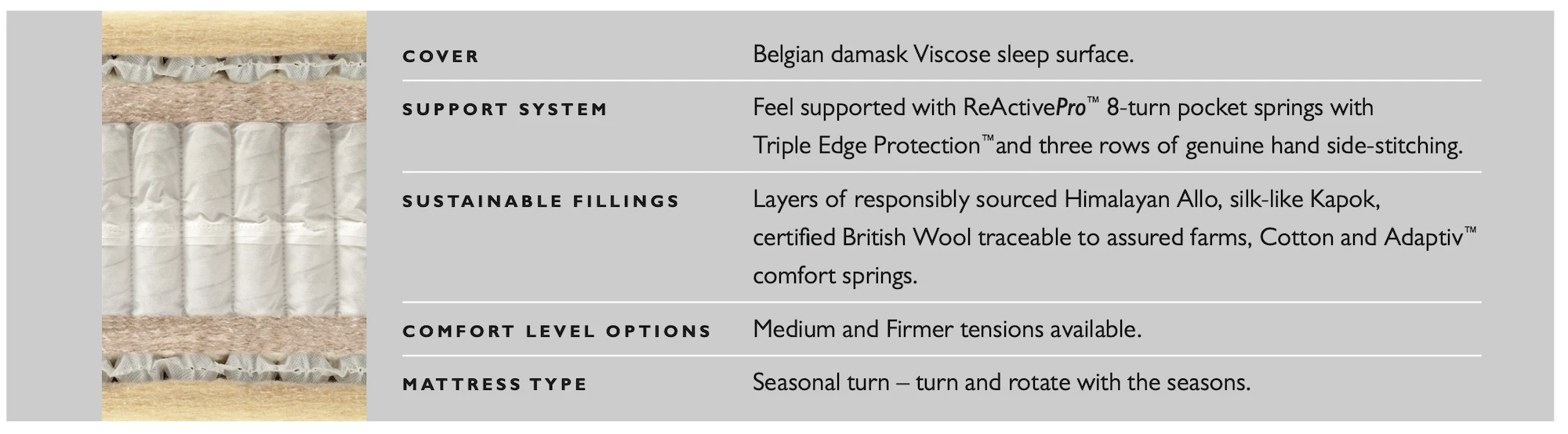 Hypnos Legacy 3 mattress specification